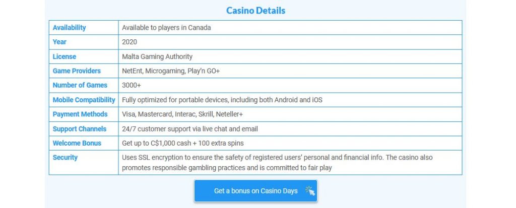 casino details in reviews on vec.ca